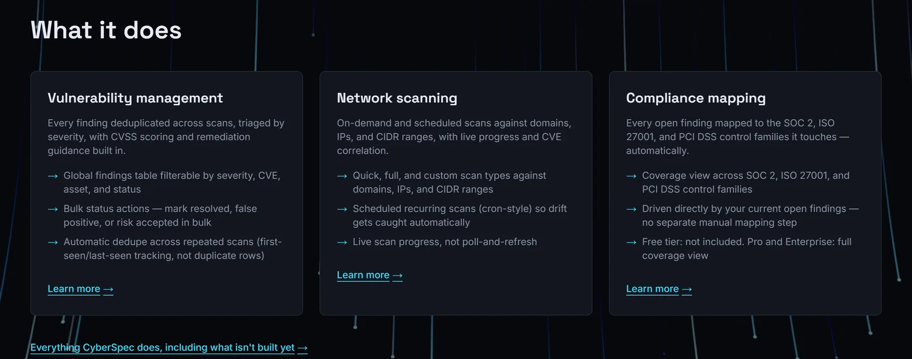 CyberSpec feature overview: vulnerability management, network scanning, compliance mapping