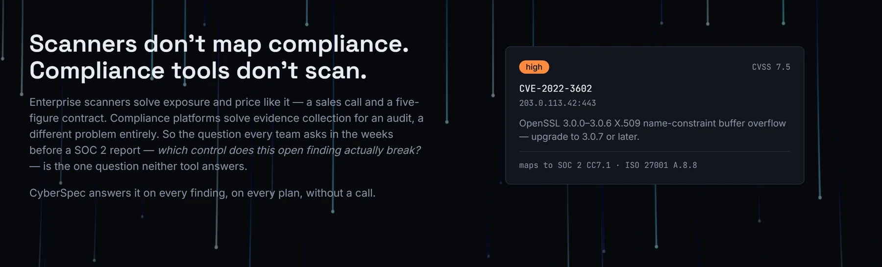 CyberSpec finding card for CVE-2022-3602 mapped to SOC 2 CC7.1 and ISO 27001 A.8.8