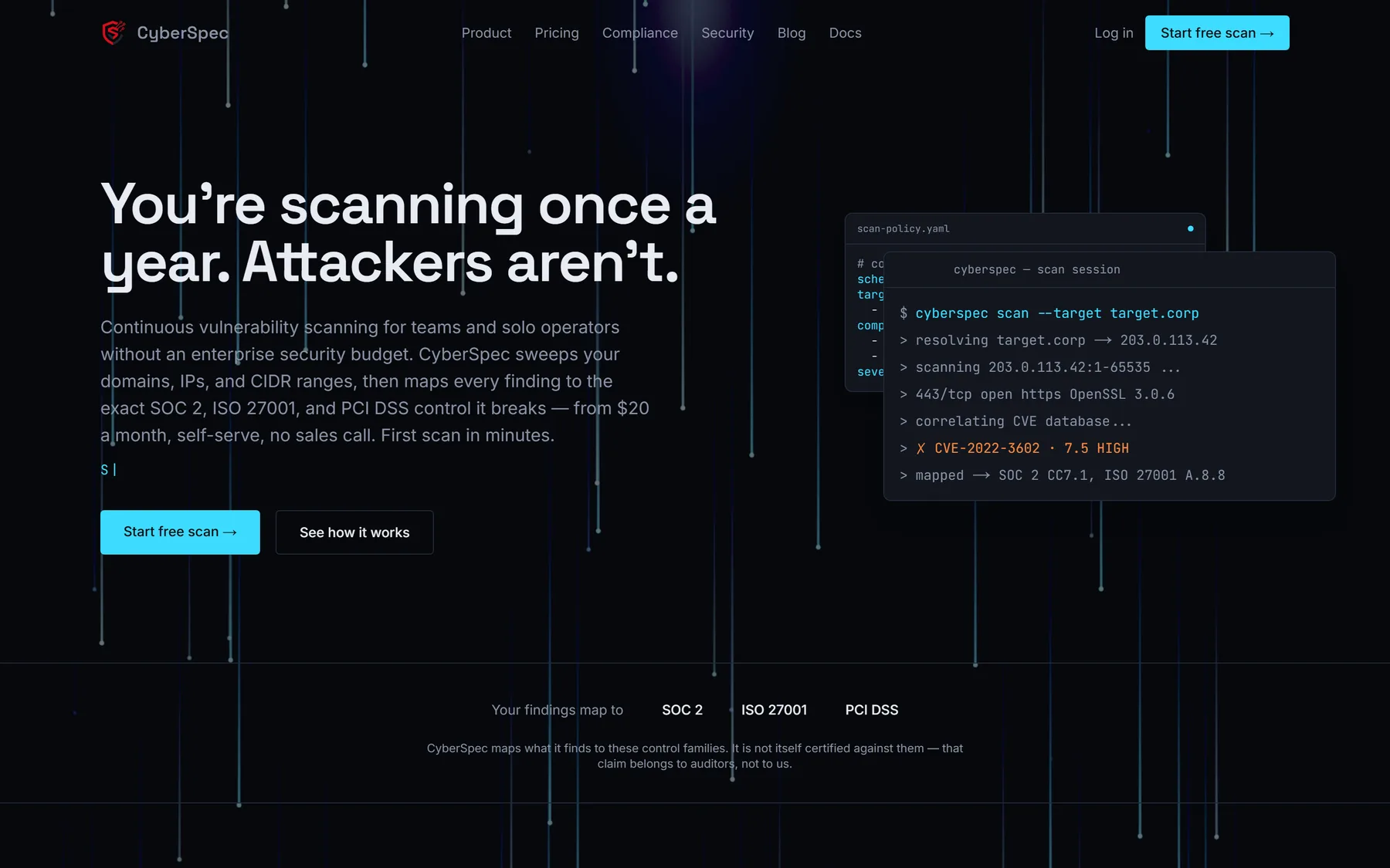 CyberSpec product screenshot